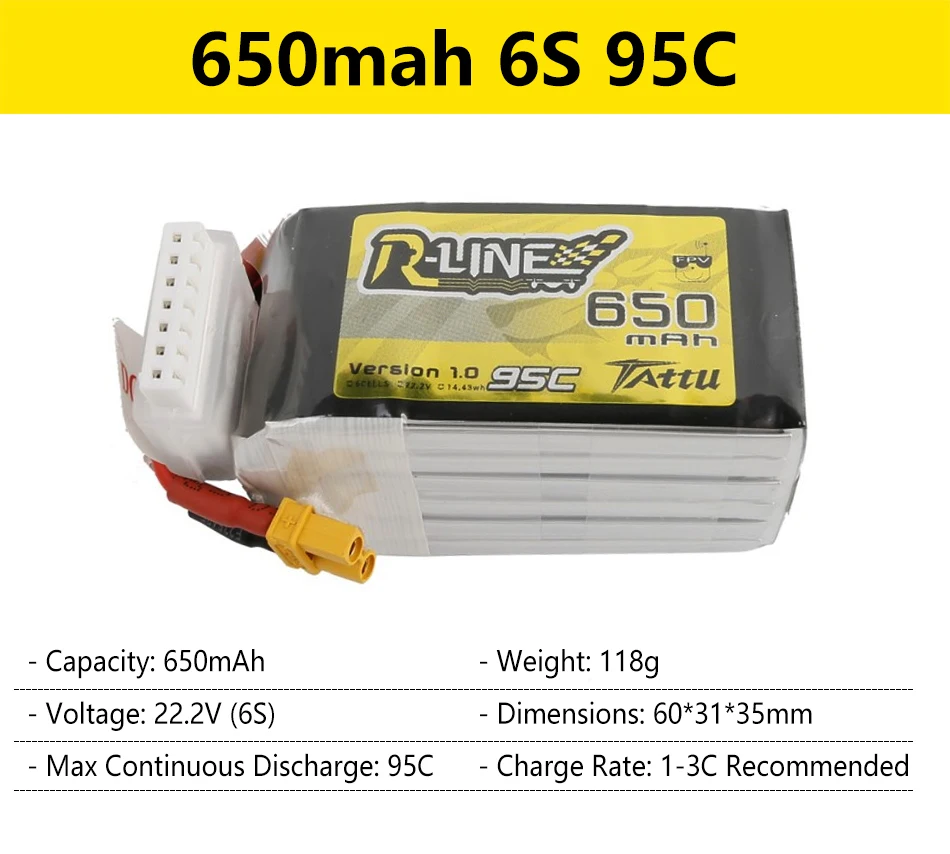 650mah 6S 95C 52LINE_ 650 MAn Version Eman