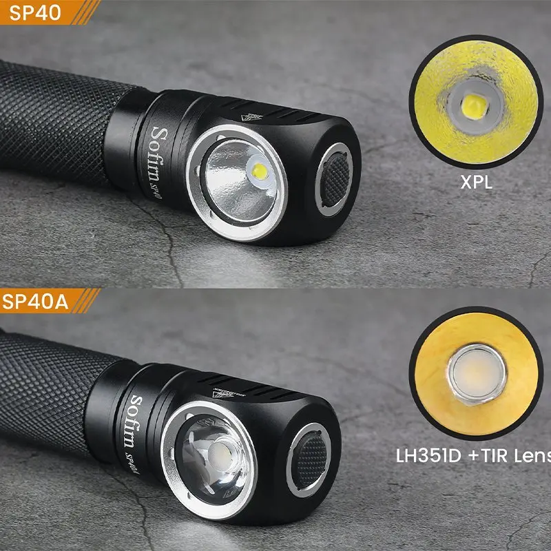 Head Lamp Sofirn SP40A TIR Optics Lens Headlamp LH351D LED 18650 USB Rechargeable 1200lm Torch with Magnet Tail Cap