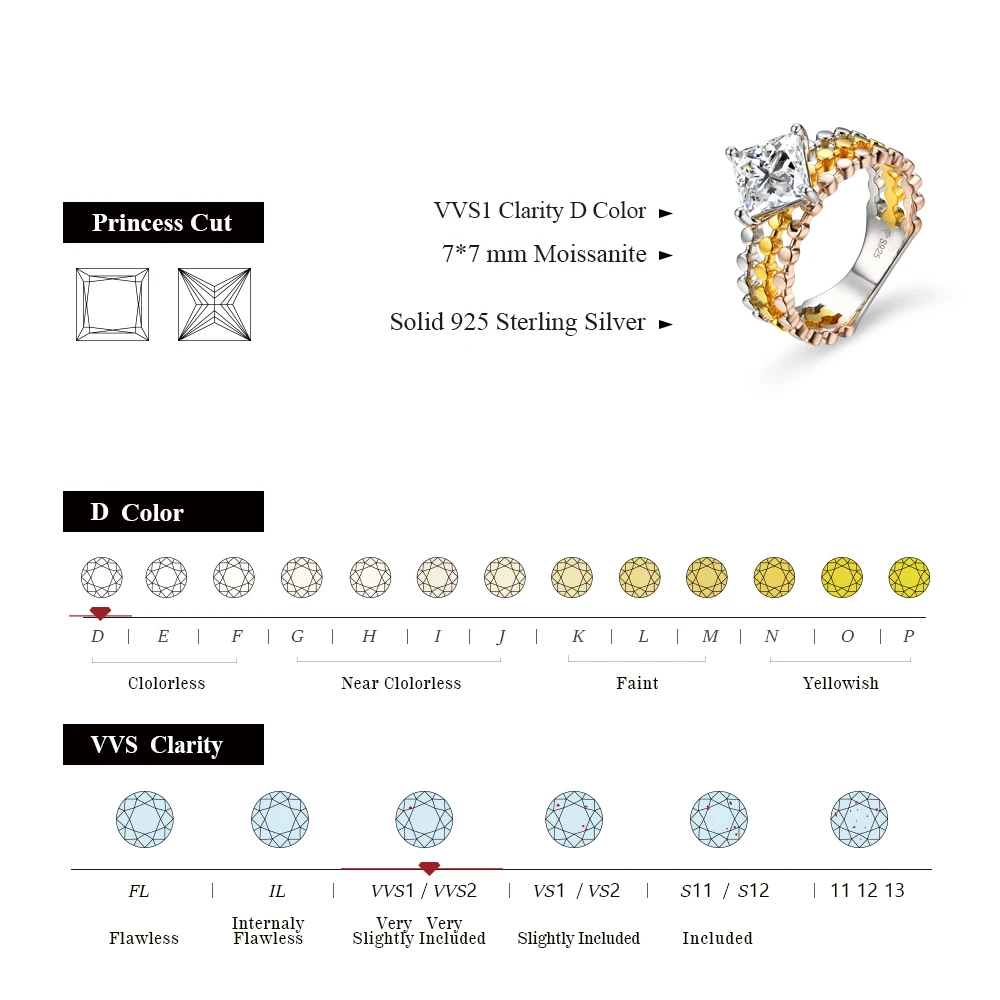 ATTAGEMS 2.0CTW Moissanite D VVS1 Rings for Women Men Solid 18K 14K 10K 925 Sliver Yellow Gold Band Rings for Anniversary Custom