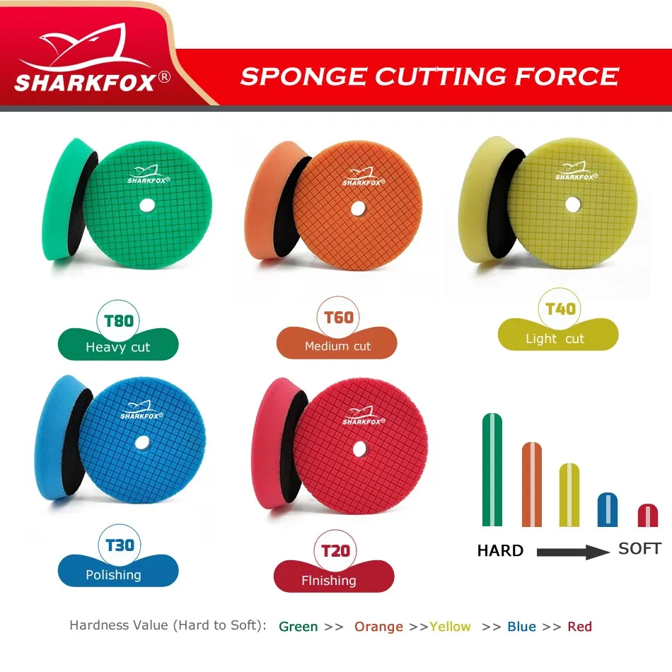 Car Sponge Polishing Discs Pads Kit 3/5/6 inch (80mm/125mm/150mm) For Car Polisher car polishing pad,car polish pad,polishing sponge set,car polishing sponge