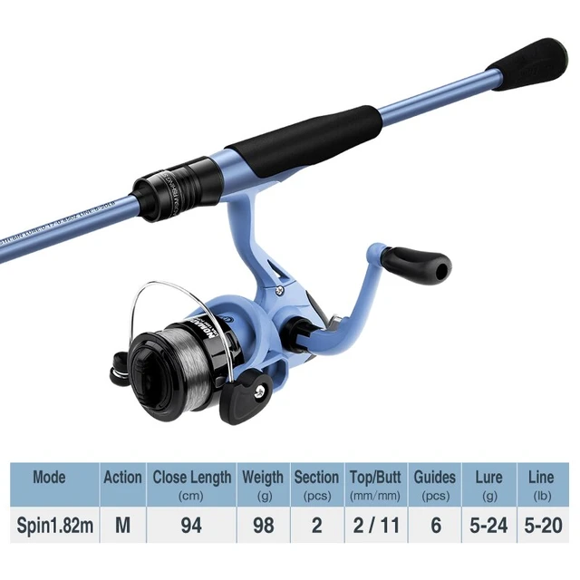 ILURE Carbon Fishing Rod M Power Spinning Baitcasting Travel