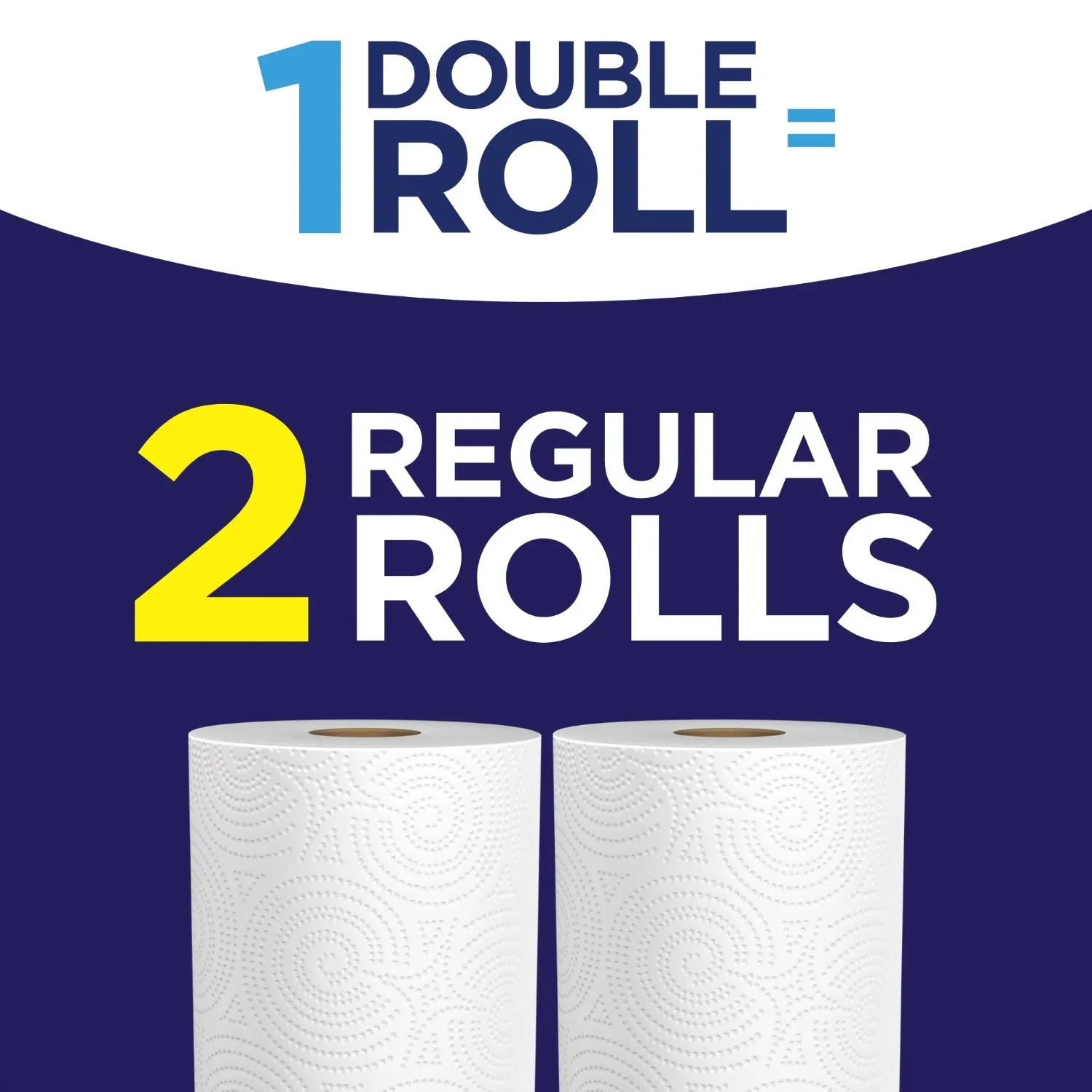 Tear-a-Square Paper Towels 24 Double Rolls Customizable Sheet Size