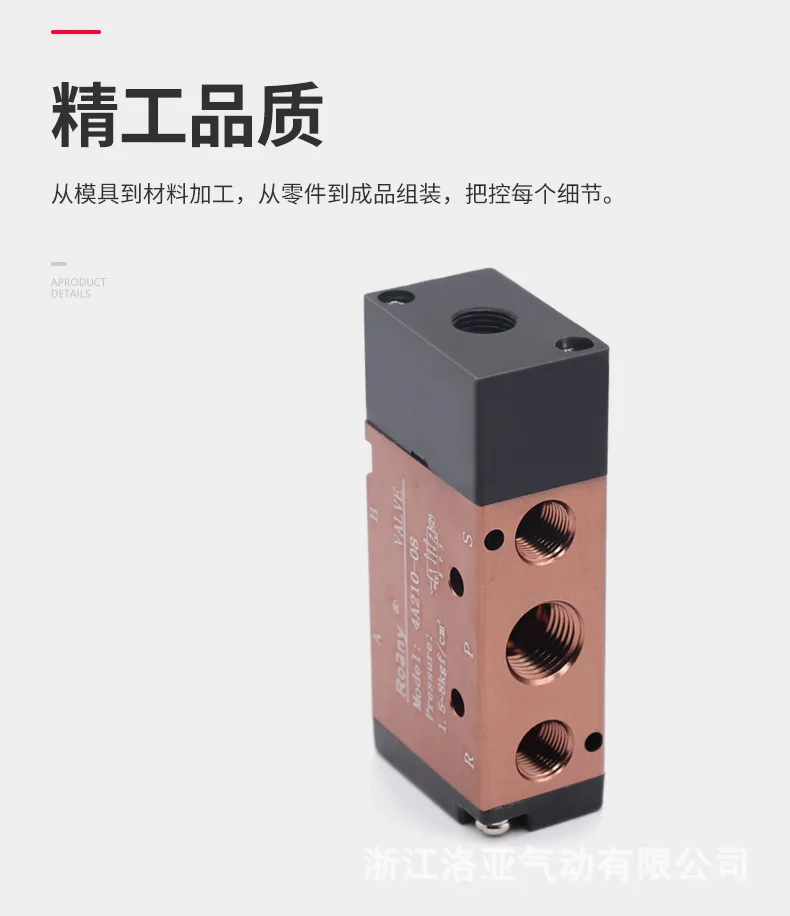 Details page - Series 4A Pneumatic Control Valve - Copy _04