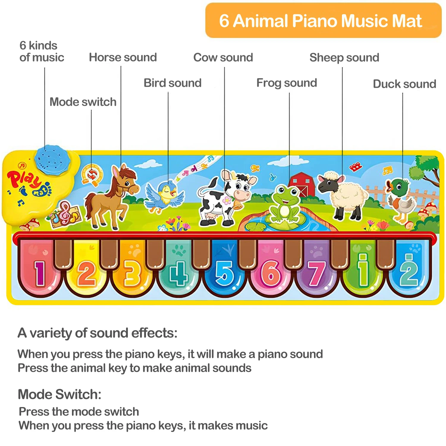 Musical Mats with Music Sounds, Musical Toys Floor Piano Keyboard Mat Carpet Animal Blanket Touch 3