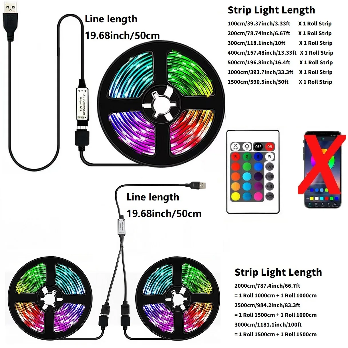 ตัวเลือกสินค้า แถบไฟ LED ติดผนัง RGB ปรับสีได้ ควบคุมผ่านสมาร์ทโฟน