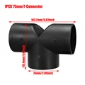 TST-75mm