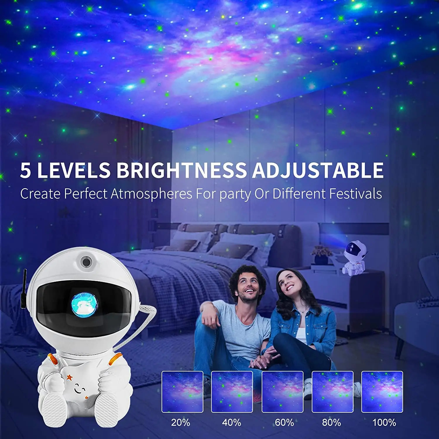 USB LED Stern Projektor Smart Galaxy Licht Projektor Star Galaxy Licht 360  Grad Rotierenden Nachtlicht Weihnachten kinder Geschenk - AliExpress