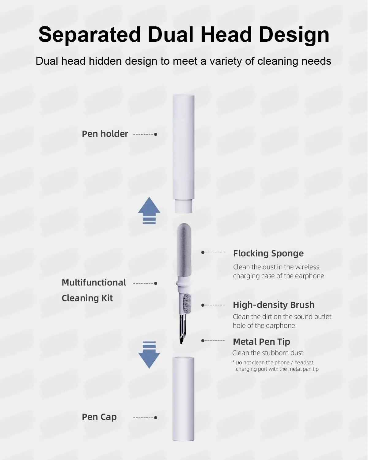 Wireless Earphone Cleaning Kit For Earbuds And Case Maintenance_voghion.com