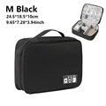 M black