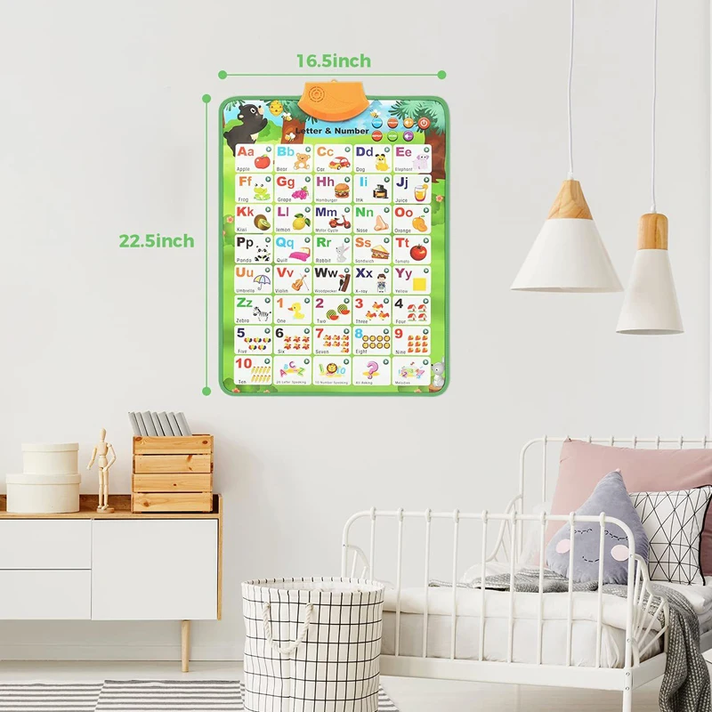 Electronic English Alphabet ABC Talking Poster Interactive Alphabet Wall Chart Music Numbers Fruits Poster Early Educational Toy 3