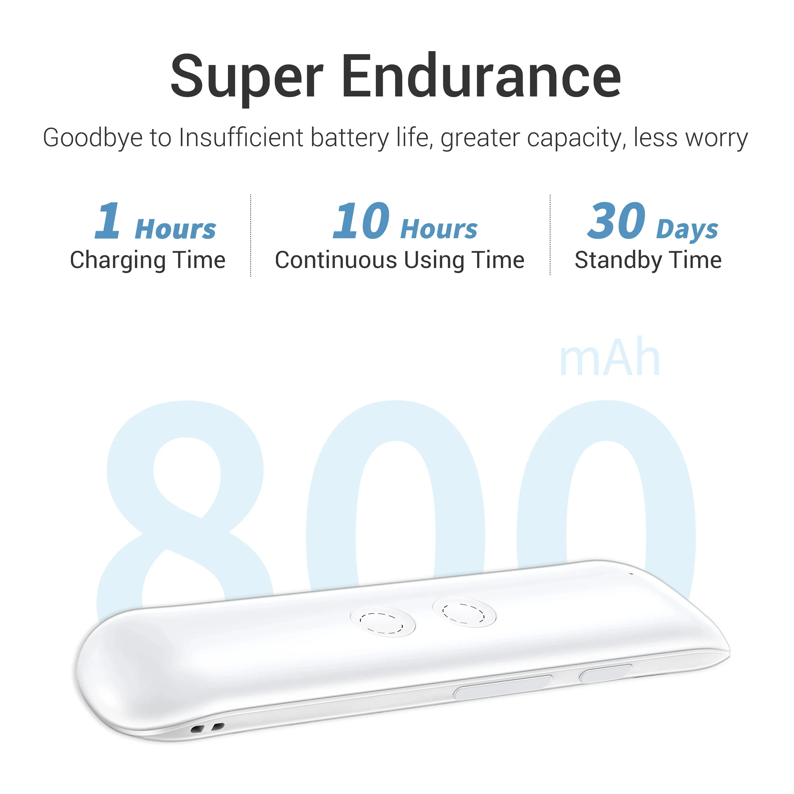 New Wooask Real-time Language Translator Pocket Voice Translator Device 144 Languages for Travel Business Learning G5 Pro