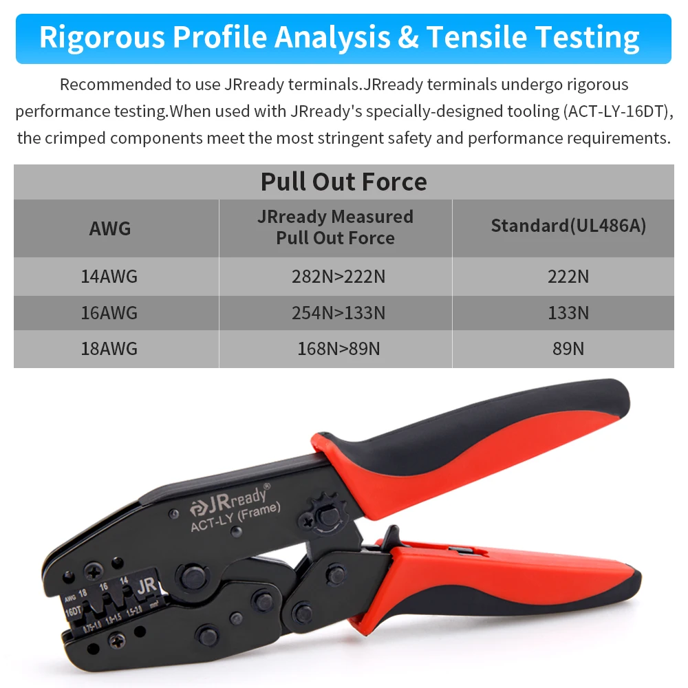 JRready Crimping Tool for Stamped and Formed,For 12#,16#,20#,With Positioner Fixed,Tightly Crimping,Terminal Crimper 5