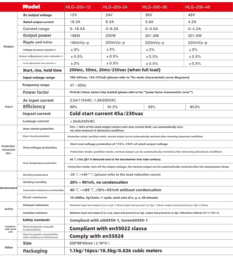 S5367cb9632904433b7f4015c65eb6012a