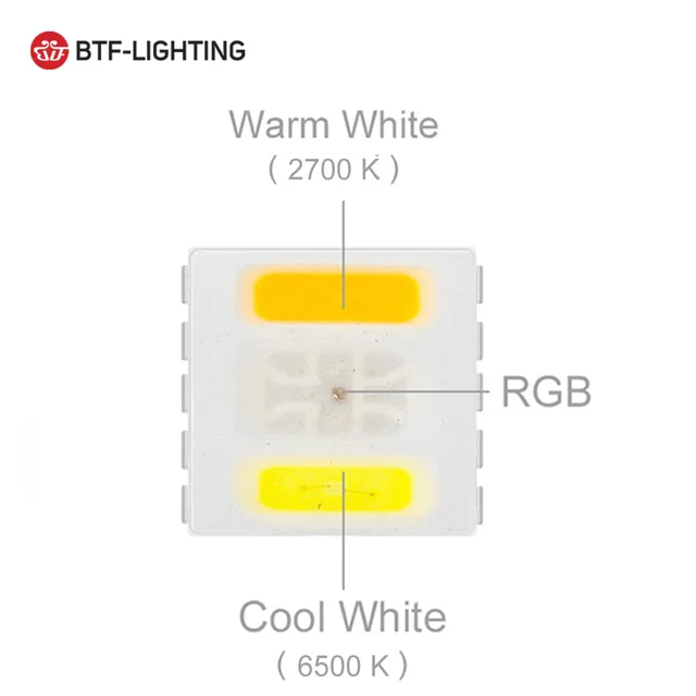 다양한 색상, 커스터마이징의 자유, 프리미엄 품질의 조명
