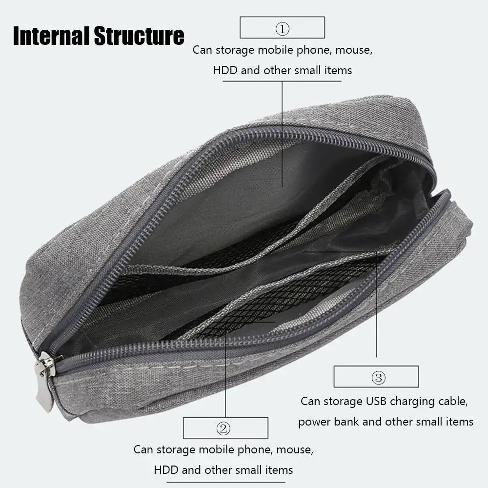 Digital Accessories Storage Bag Portable Waterproof Zipper Travel Carry Organizer thumbnail 6