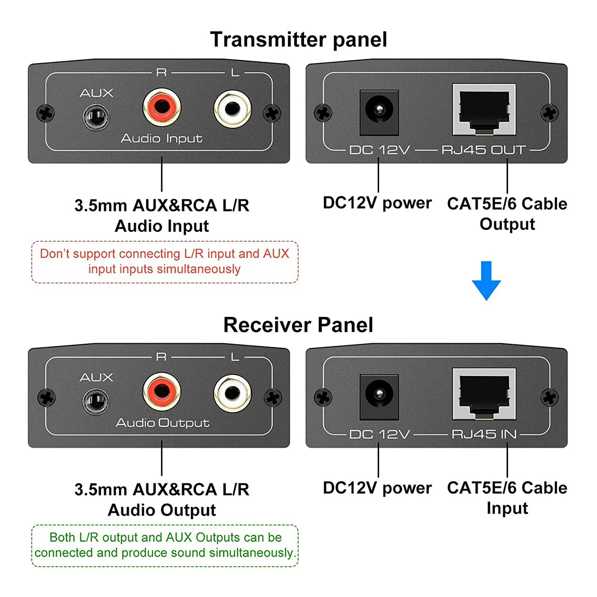 Analog Audio Extender RCA 3.5mm Stereo Over Ethernet Single Cat5E/6/7 Cable Up to 500M Audio Converter EU Plug