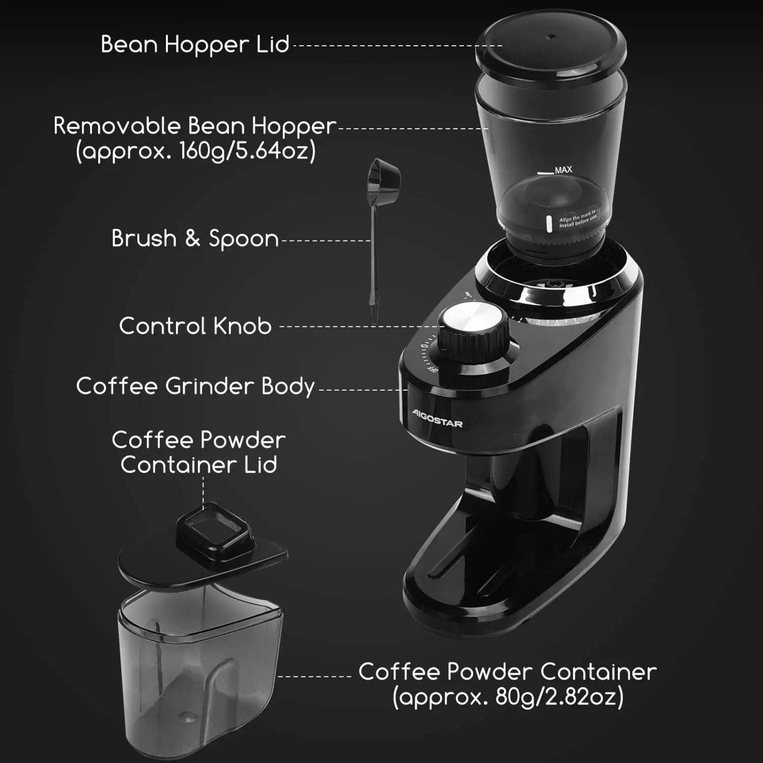 Deluxe Grind Conical Burr Mill