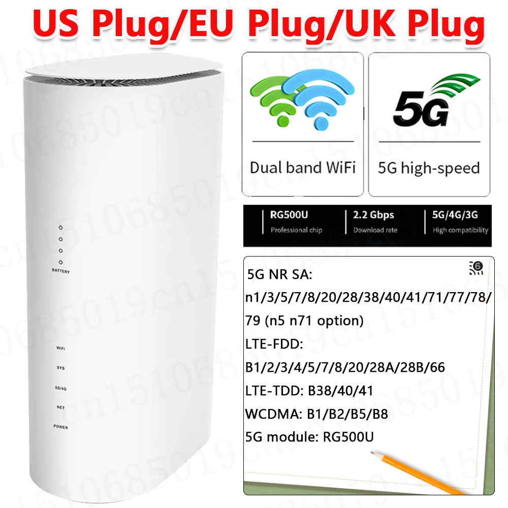 WiFi-Routers-with-SIM-Card-Slot-Multiple-Network-Interfaces-5G-Router ...