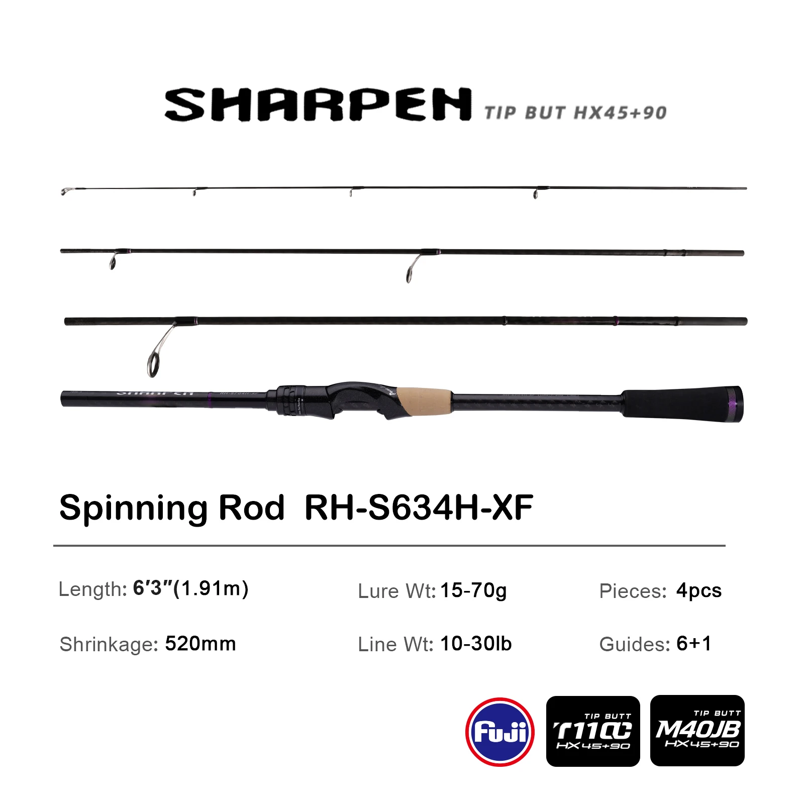  slider image of PURELURE SHARPEN Soft Lure