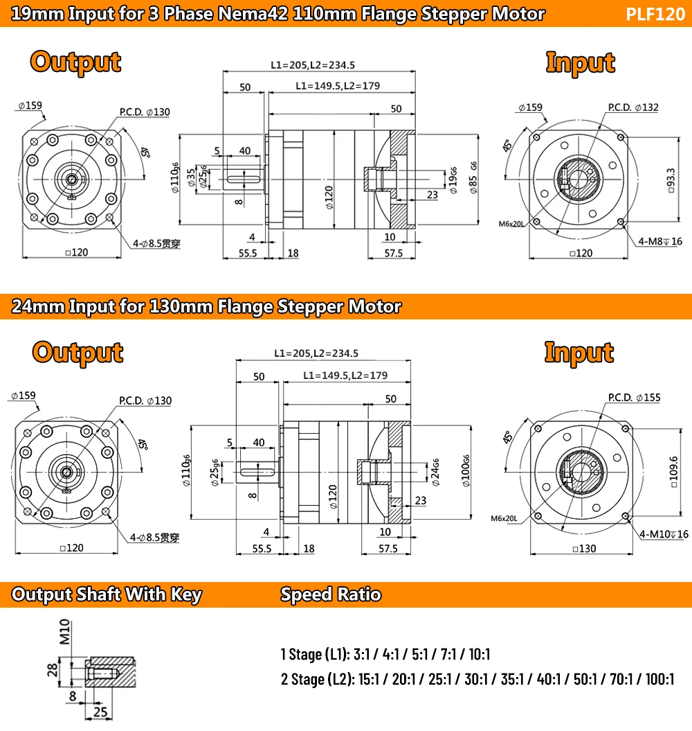YunDuan 유성 기어박스 감속기, 플랜지 감속기, 스텝 다운 기어박스, 1KW-3KW 서보 모터용, 19mm, 22mm, 24mm 입력 110mm, 130mm