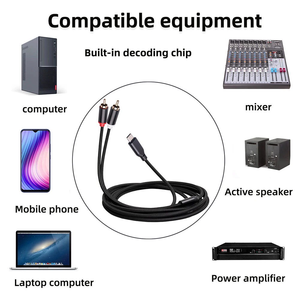 Computer Audio Cable Types