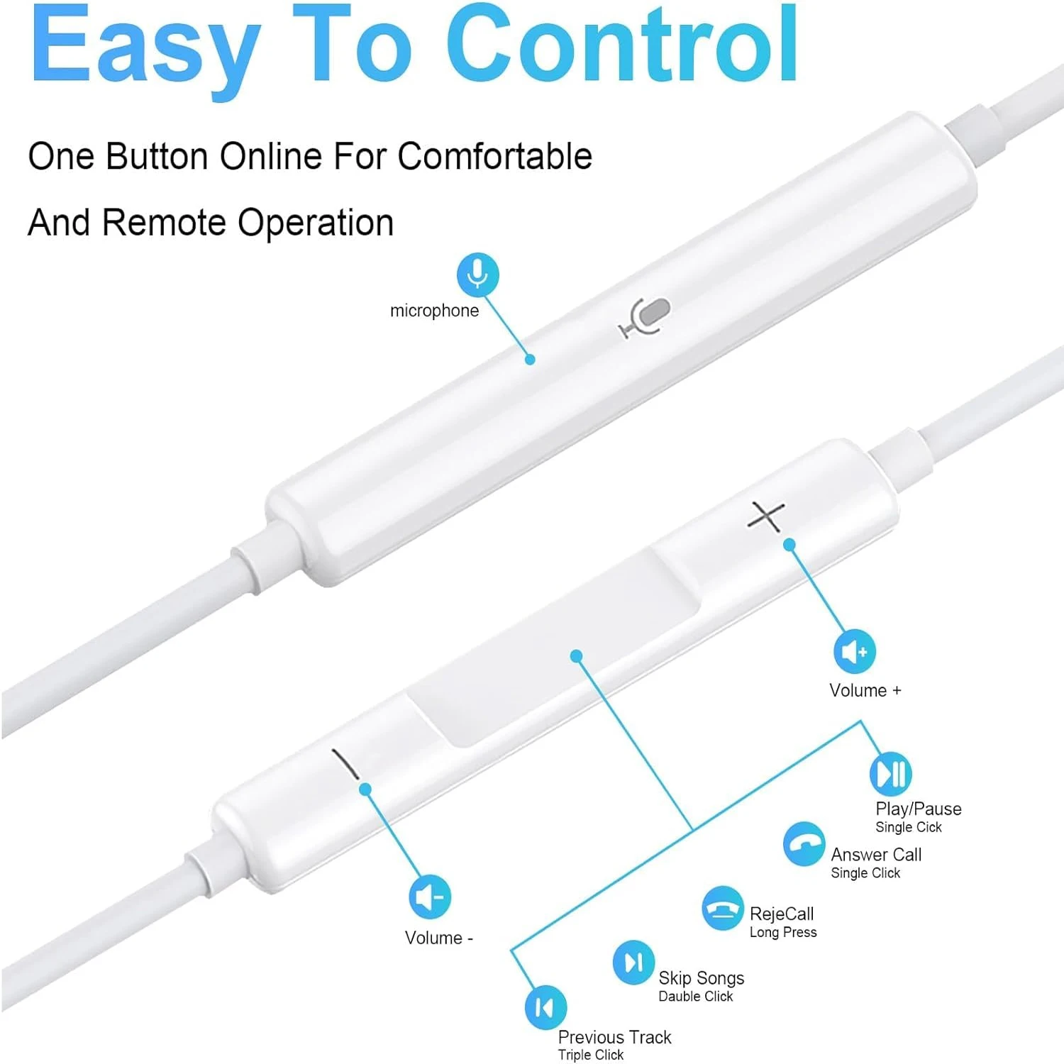 Premium USB Type-C Wired Earphones with Microphone & Remote Control