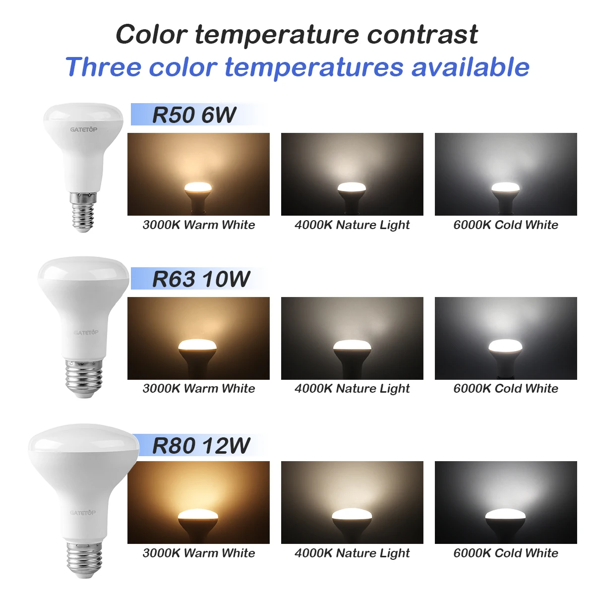 밝은 LED 전구 목욕 램프, 버섯 E27, E14, R50, R63, R80, AC 220V, 230V, 6W, 10W, 12W, 가정용 따뜻한 백색 조명, 10 개