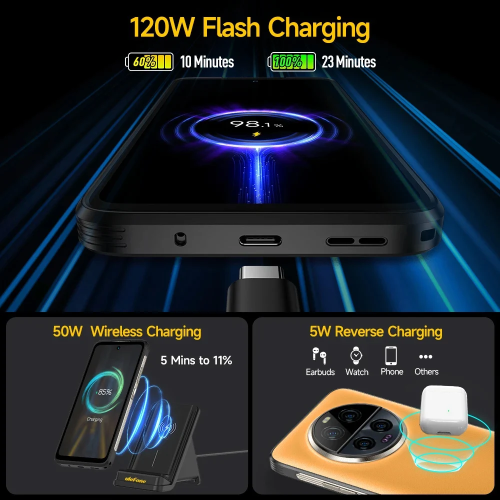 Ulefone Armor 23 Ultra 24GB 512GB Rugged Android 13 64MP Night Camera 6.78Inch 120W MediaTek 5G Satellite Message Global Version 6