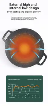 Round grill plate Non-stick grill plate Portable home frying pan for outdoor picnics Non-smoking grill plate grilling tool 4