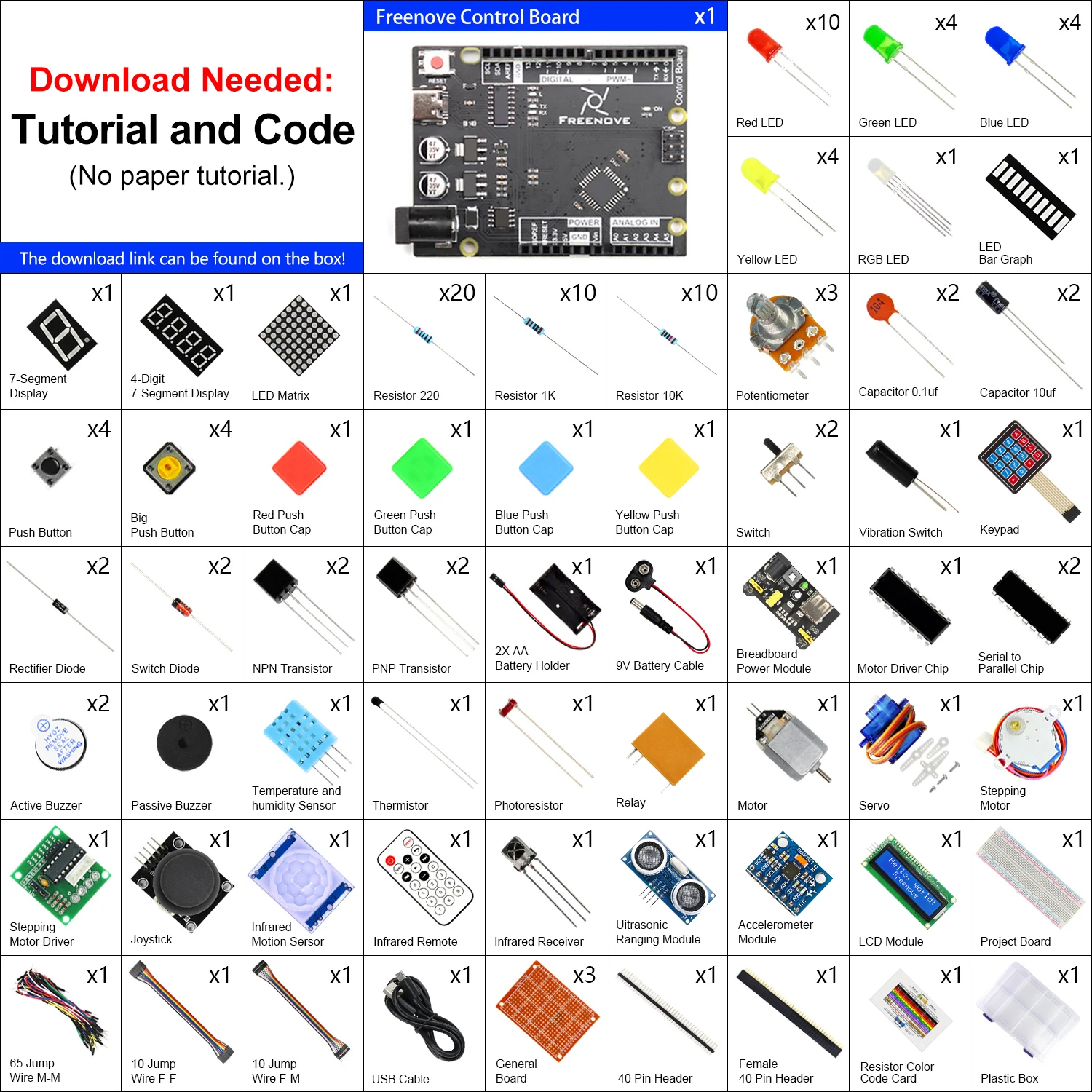 Ultimate Starter Kit for Arduino UNO R3 V4 258-Page Detailed Tutorial 217 Items 57 Projects Freenove