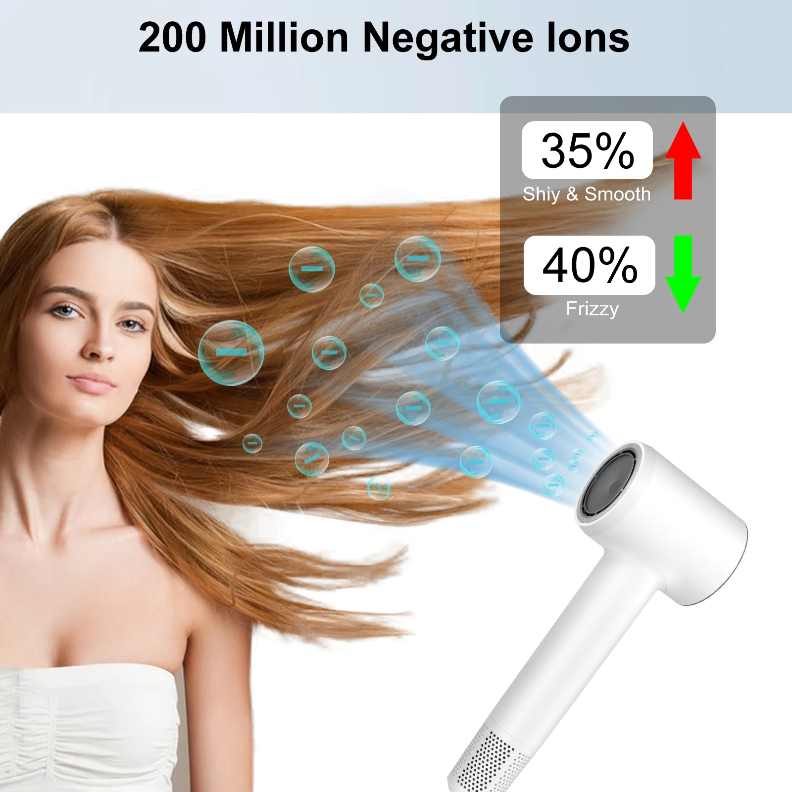 110,000rpm Motor High-speed Hair Dryer Negative Ionic Hair Care Blow Drier For Women 1600w Professional Quick Dry 59dB Low Noice