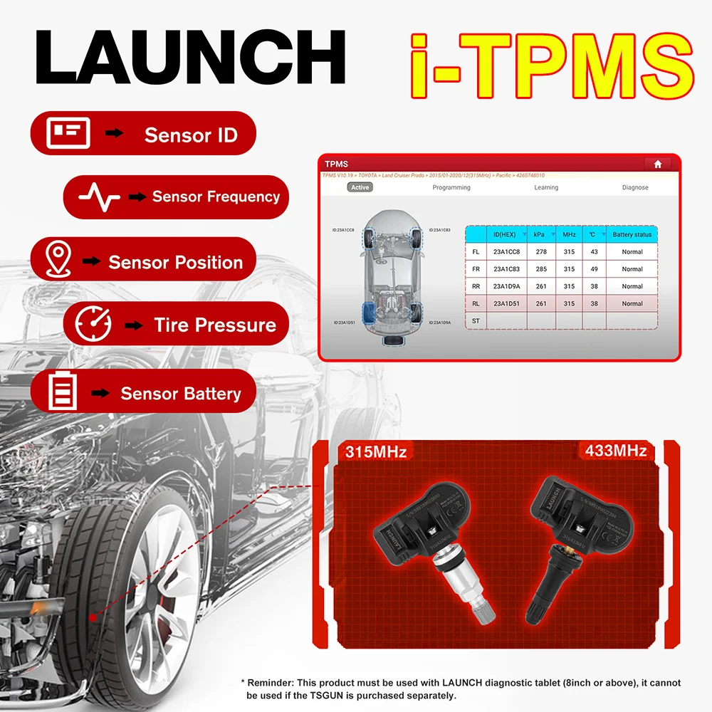 LAUNCH i-TPMS TPMS 자동차 타이어 압력 진단 도구, 액티브 프로그램 재학습, 안드로이드, X-431, 315 Mhz, 433Mhz,  자동차 센서