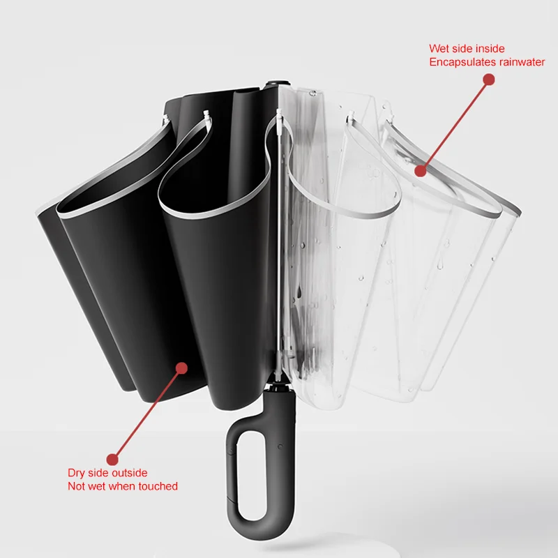 Ford Automatic Folding Umbrella 105cm Reinforced 30 Ribs Windproof And Waterproof Outdoor Travel
