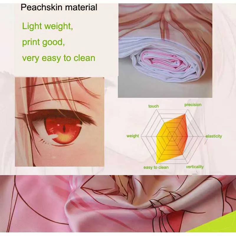  BGOmakeit menhera chan Peach Skin 150cm x 50cm Body Pillowcase  Anime Pillow Cover only (menhera chan) : Home & Kitchen
