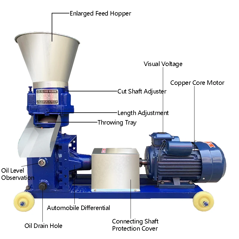 Pellet Machine Feed Granulator 5.5KG Wet And Dry Feed Food Pellet Making Machine Animal Farming Processor 220V/380V
