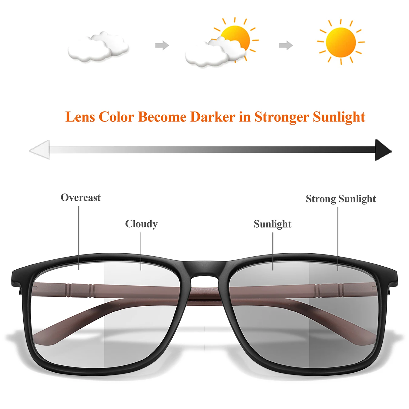 Classic Photochromic Reading Glasses Rectangular Eyewear