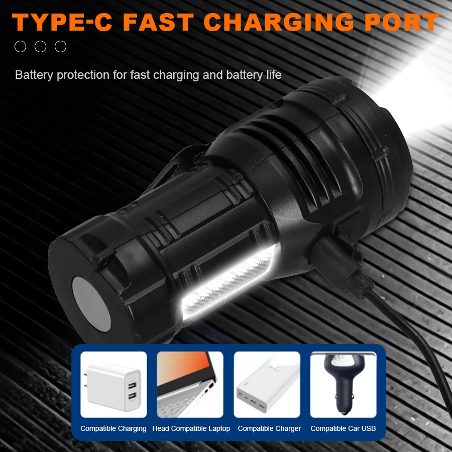 OLOKDYIZ Portable Lampe de Poche COB LED Rechargeable par USB - Torches