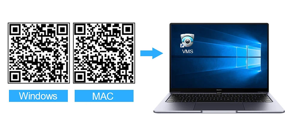 Industrial surveillance layout