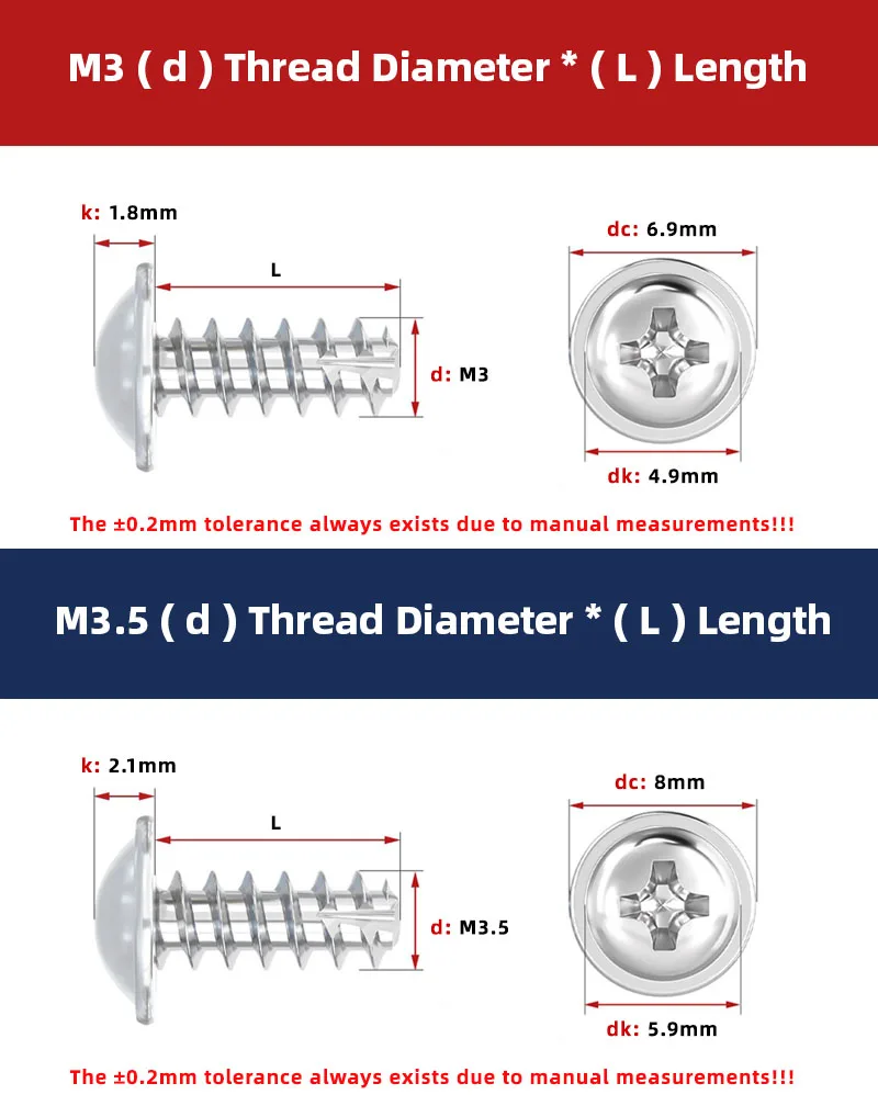 Description Picture 5 of item304 Stainless Steel Round Head Cushion Tapping Screw Phillips Head Tail cutting Screws Round Head Cross Break End Fasteners M1.7