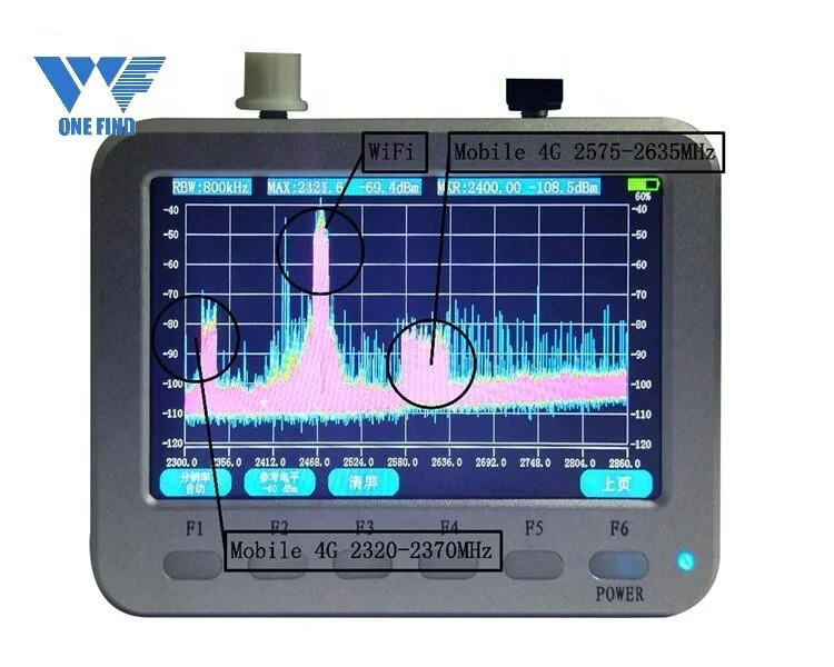 

ONEFIND Frequency range 10MHz~2.7GHz Chinese handheld spectrum analyzer