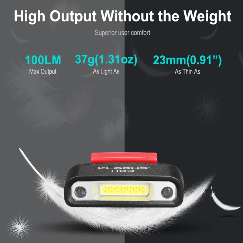 Klarus HC3 모션 감지 바이저 클립 램프 100루멘 USB 충전식 COB+LED 헤드램프 27H 런타임 내장 배터리 헤드라이트