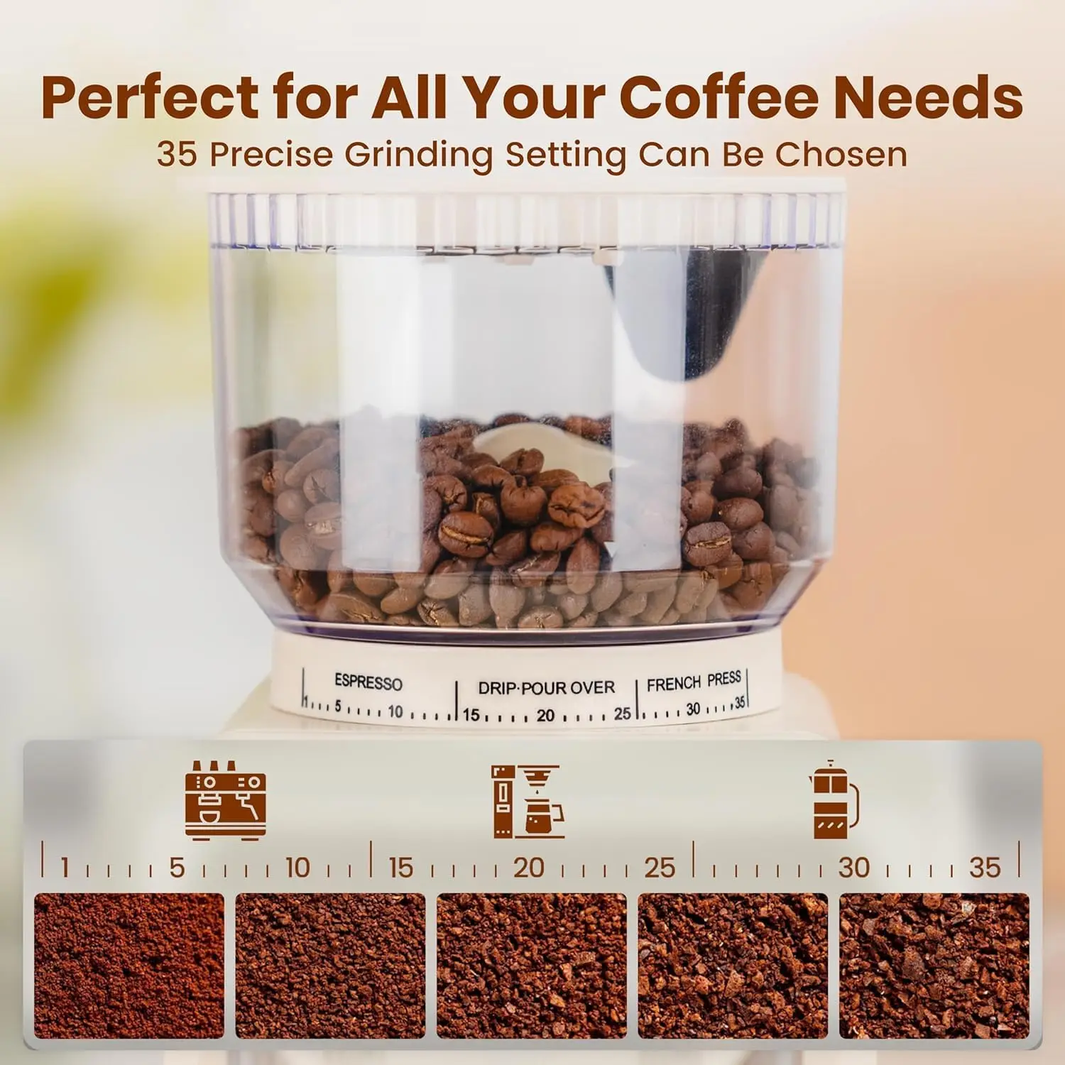 Espresso Machine 20 Bar with Grinder, Professional Espresso Maker with 35 Precise Grind Settings Burr Coffee Grinders Combos