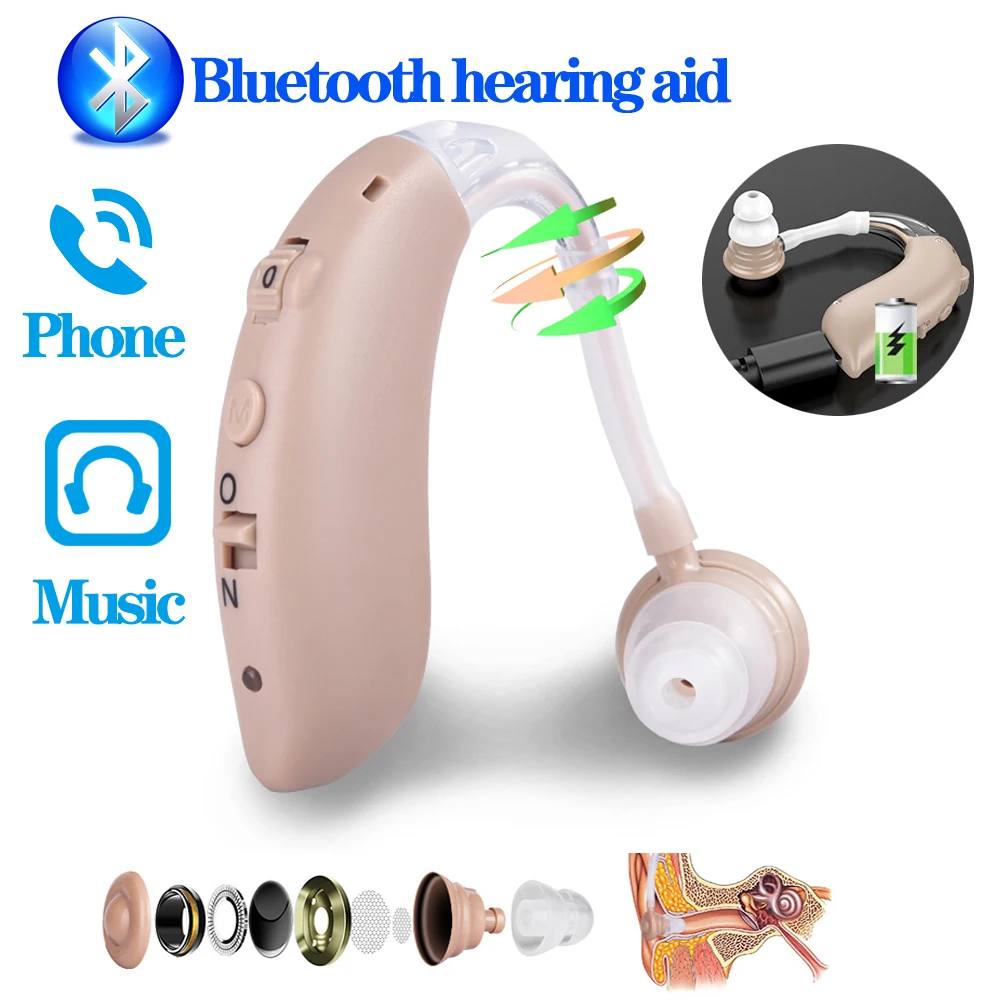 Bluetooth Hearing Aid Deaf Voice Speaker, Ear Back Amplifier, Audio