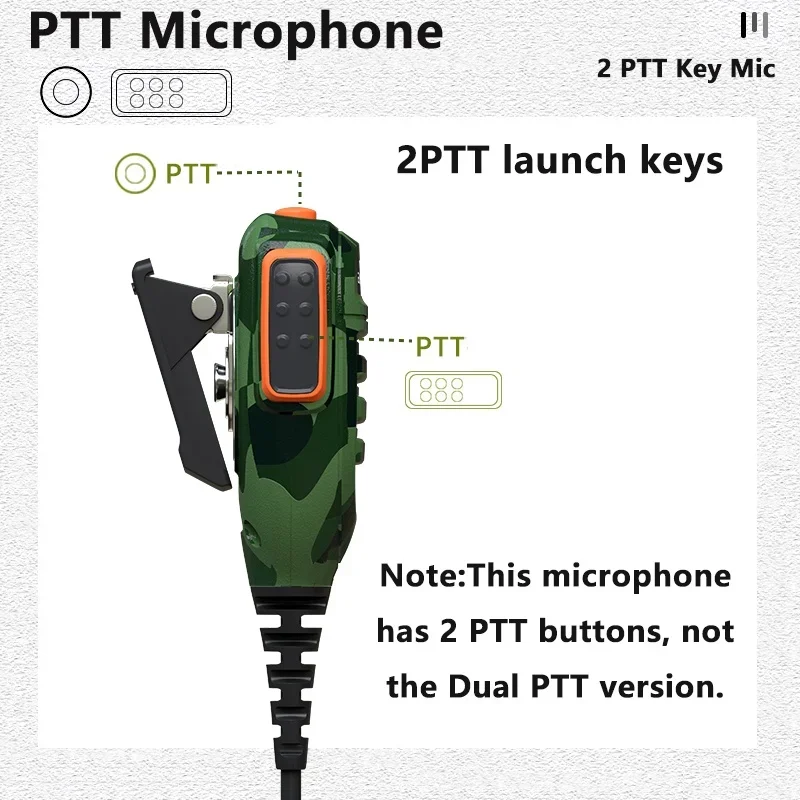 PTT Microphone Waterproof Camo Walkie Talkie Speaker Radio Mic 2-Pin Kenwood Typ