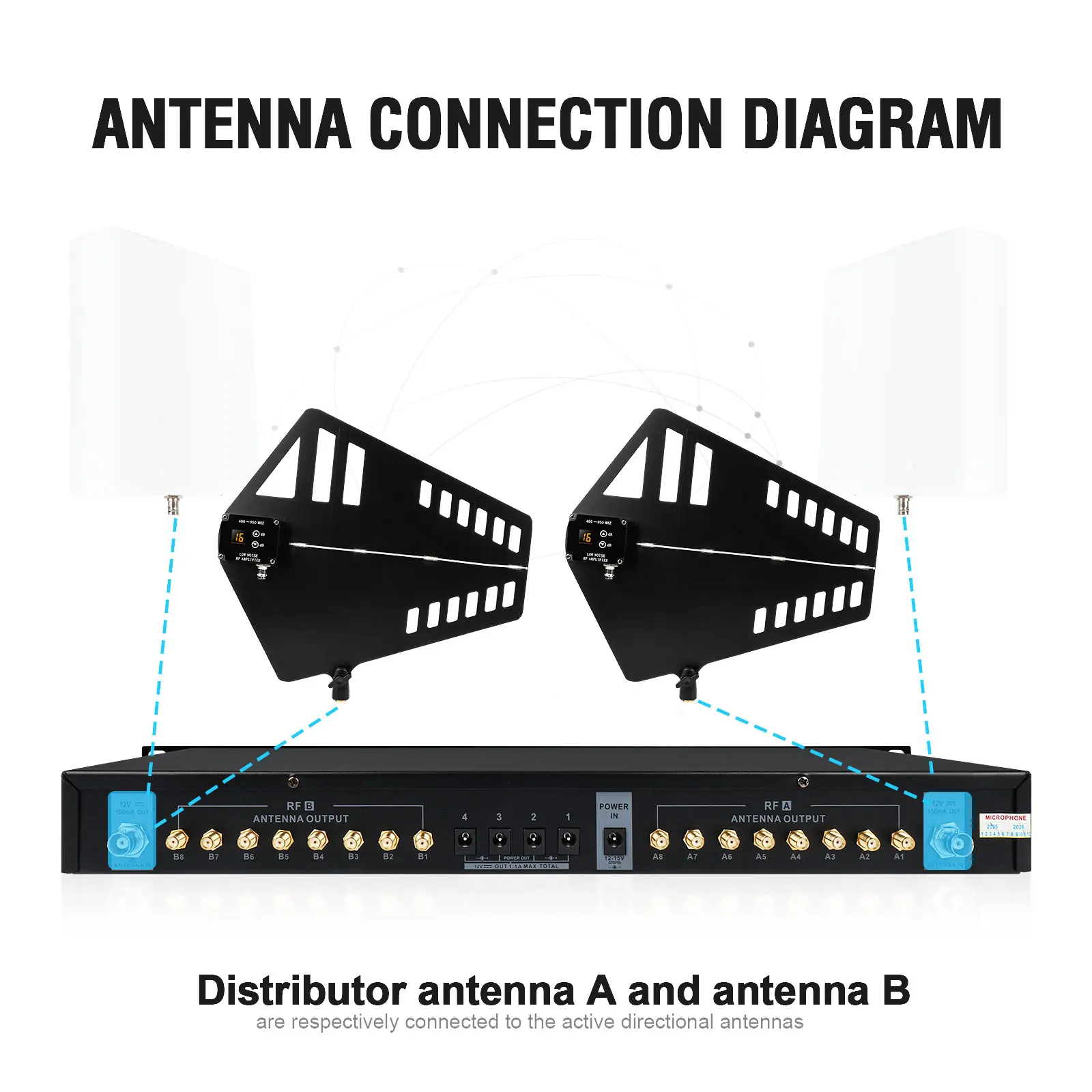 구어미 TF1016 16채널 무선 마이크 안테나 분배 시스템 RF 신호 증폭기 450-960MHz UHF