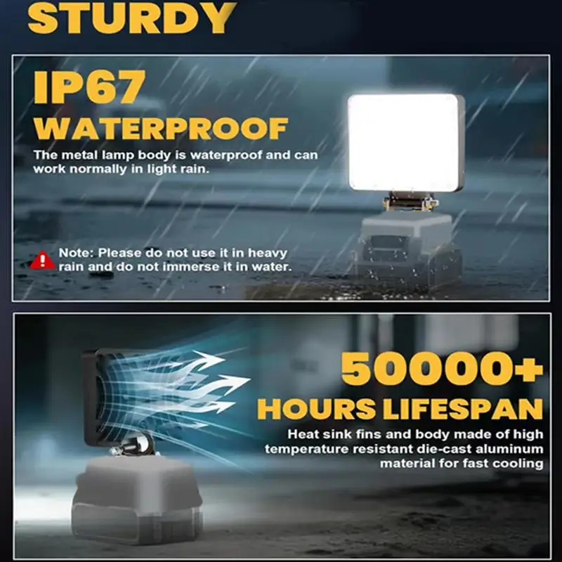 21V 무선 LED 작업등 전동 공구용 충전식 리튬 배터리 램프 자동차 수리 야외 건설용 플러드라이트