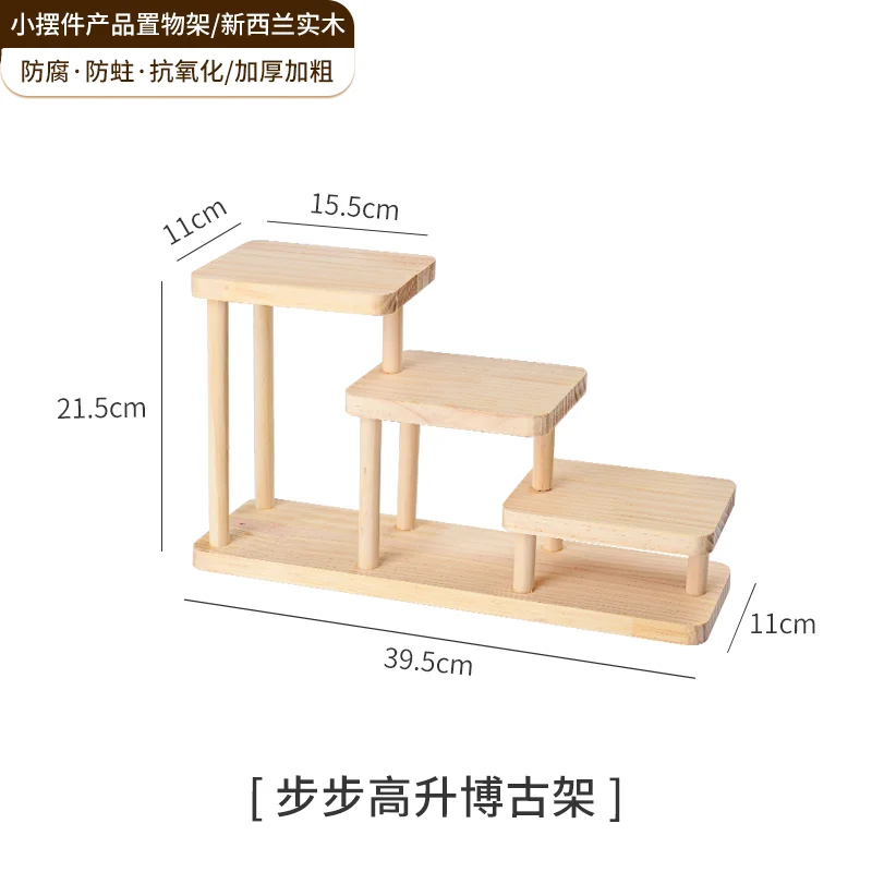 Step by step