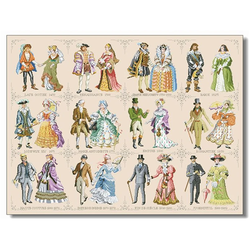ZZ4057 For Needlework Kit NOT PRINTED Cross Stich Painting Set Cross Stitch Kits Cross-stitch Embroidery Set Stitch Kits