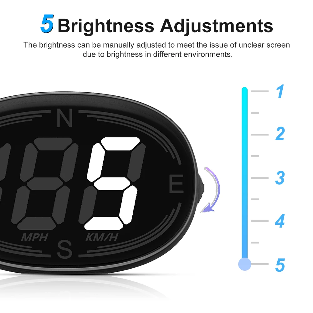 Podofo H2 GPS ڵ  ӵ HUD  ÷, Electronicos ӵ 溸 ġ,  ӵ ǽð ÷