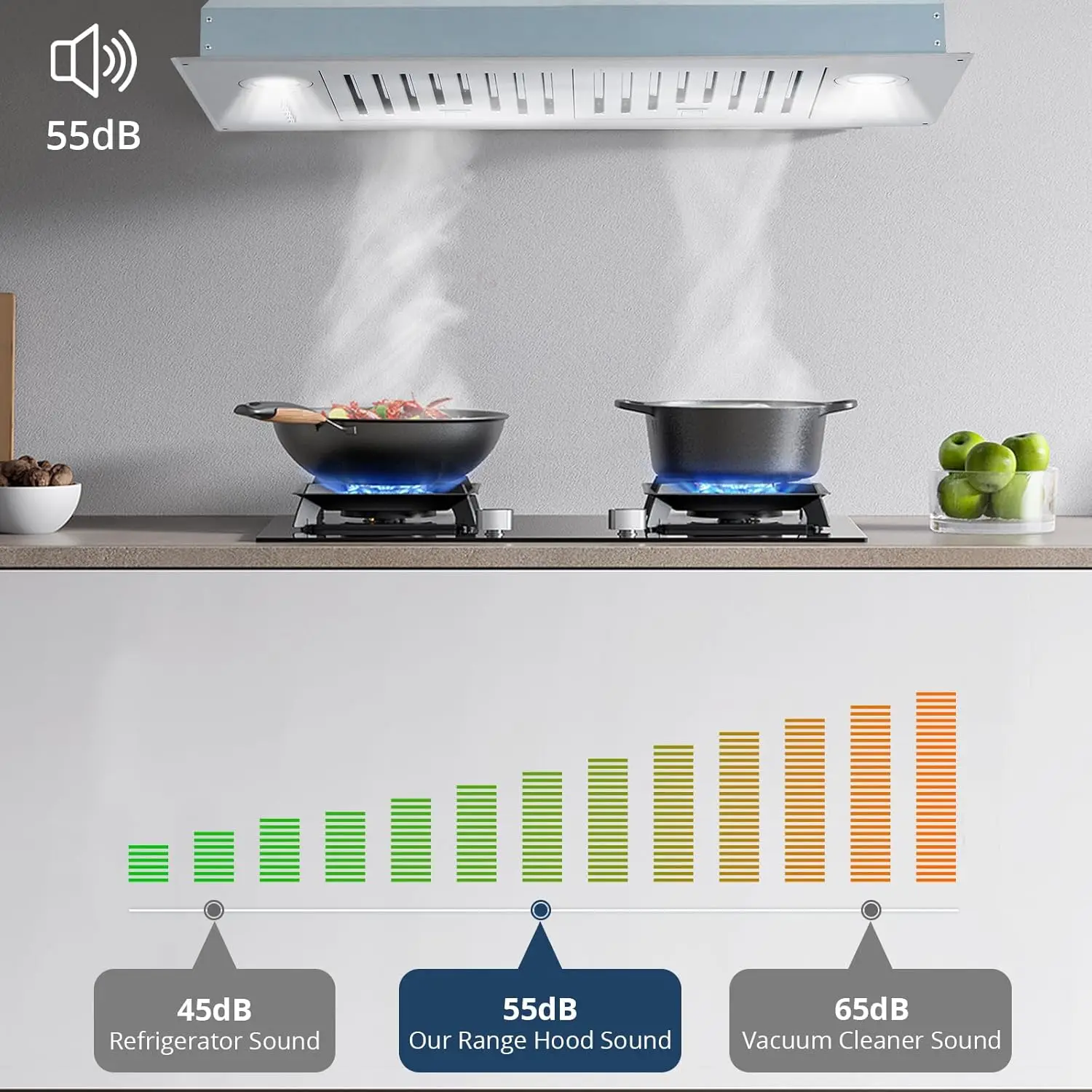 Range Hood, 30 inch Built in Kitchen Vent Hood with Stainless Steel Baffle filters Insert Stove Hood, 400 CFM Range Hood